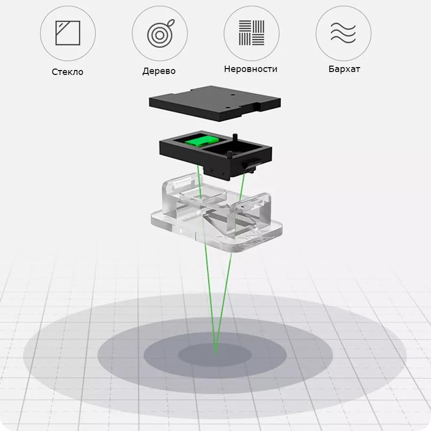 Беспроводная мышь Xiaomi MiiiW Dual Mode Mouse S500 (WXSBP01MW) Черный