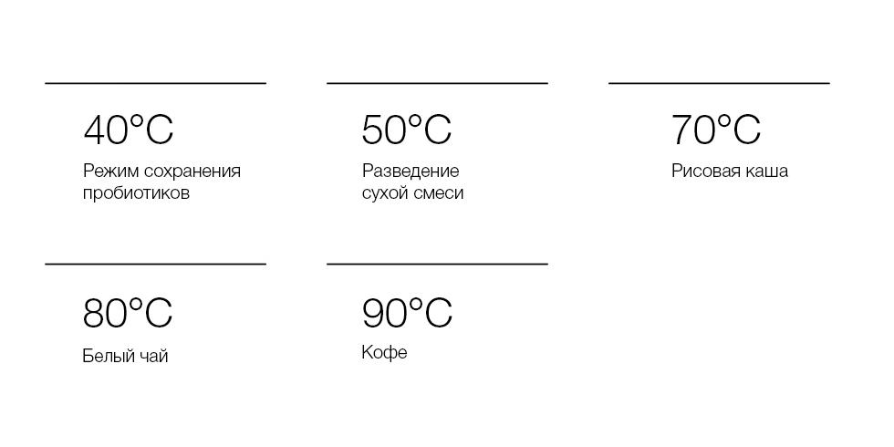 Умный чайник Xiaomi Viomi Smart Kettle Bluetooth Pro (YM-K1503)