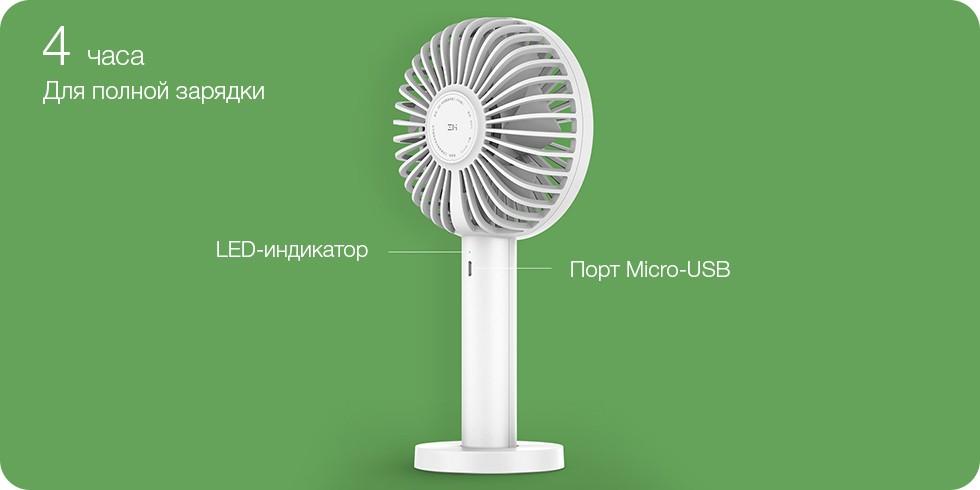 Портативный ручной вентилятор Xiaomi ZMI AF215 Hand-Held Fan