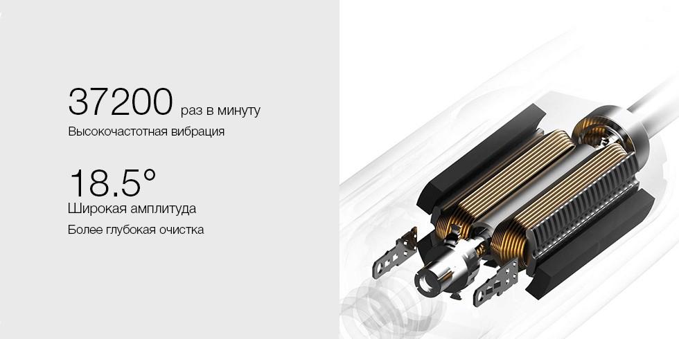Электрическая зубная щетка Xiaomi Soocas X5 Smart Electric Toothbrush Электрическая зубная щетка Xiaomi Soocas X5 Smart Electric Toothbrush