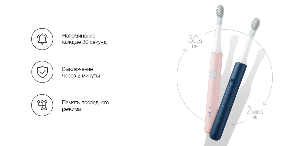 Электрическая зубная щетка Xiaomi So White EX3 Sonic Electric Toothbrush