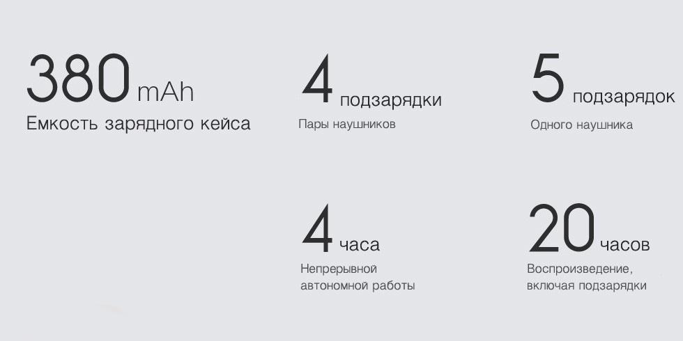 Беспроводные наушники QCY T1