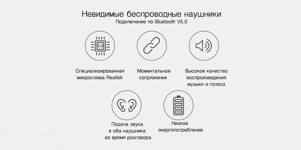 Беспроводные наушники QCY T1