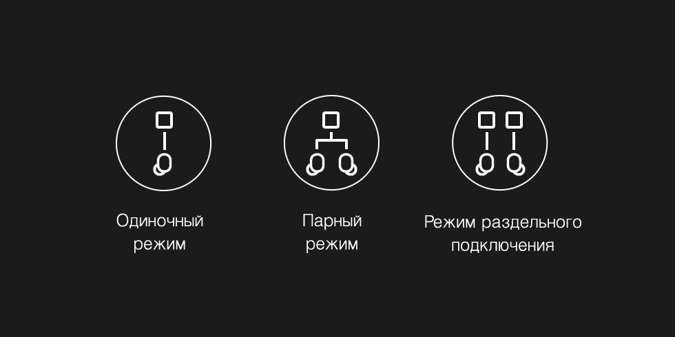 Беспроводные наушники QCY T1