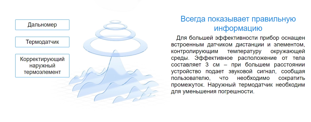 Электрический термометр Xiaomi iHealth Smart Thermometer Электрический термометр Xiaomi iHealth Smart Thermometer