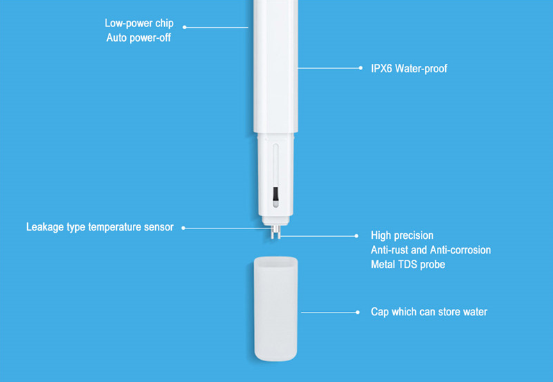 Тестер качества воды Xiaomi Mi TDS Pen Water Quality Tester Тестер качества воды Xiaomi Mi TDS Pen Water Quality Tester