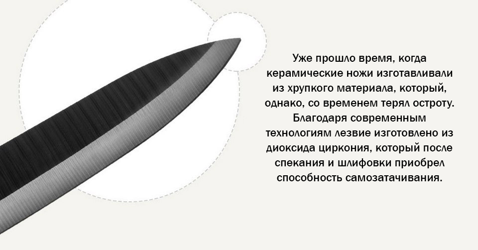 Набор кухонных керамических ножей Xiaomi Huo Hou Nano Ceramic Knifes Set Набор кухонных керамических ножей Xiaomi Huo Hou Nano Ceramic Knifes Set