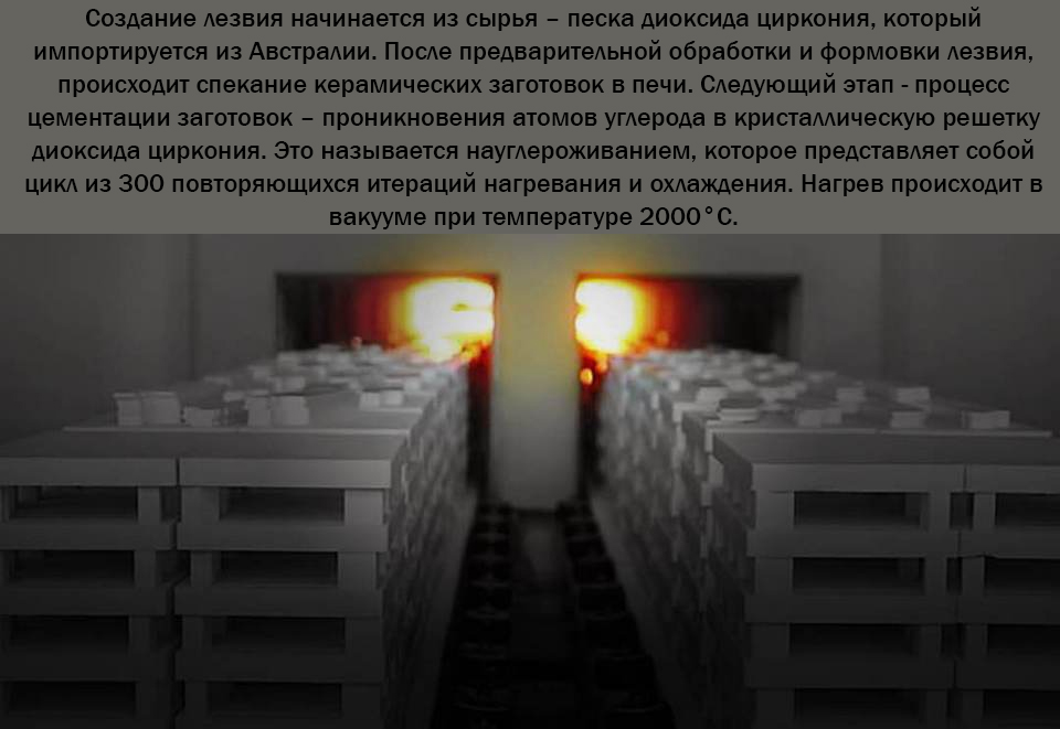 Набор кухонных керамических ножей Xiaomi Huo Hou Nano Ceramic Knifes Set Набор кухонных керамических ножей Xiaomi Huo Hou Nano Ceramic Knifes Set