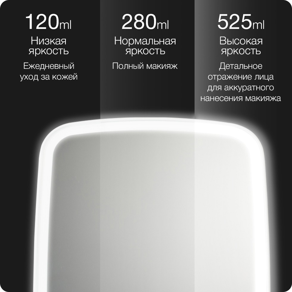 Зеркало для макияжа Jordan Judy LED Makeup Mirror Зеркало для макияжа Jordan Judy LED Makeup Mirror