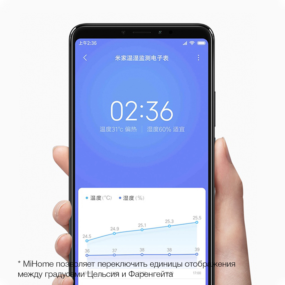 Часы с датчиком температуры и влажности Xiaomi Mijia Temperature And Humidity Electronic Watch