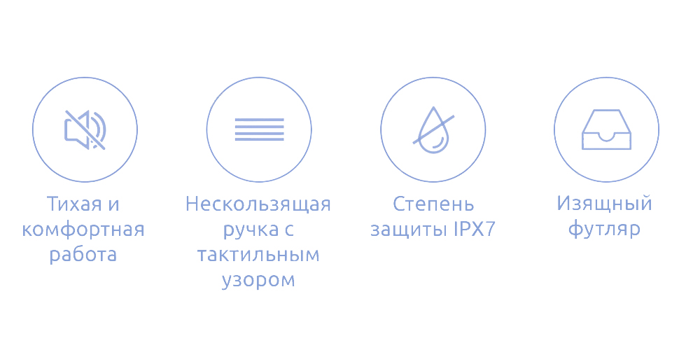 Электрическая зубная щетка Soocas V1 Smart Electric Toothbrush