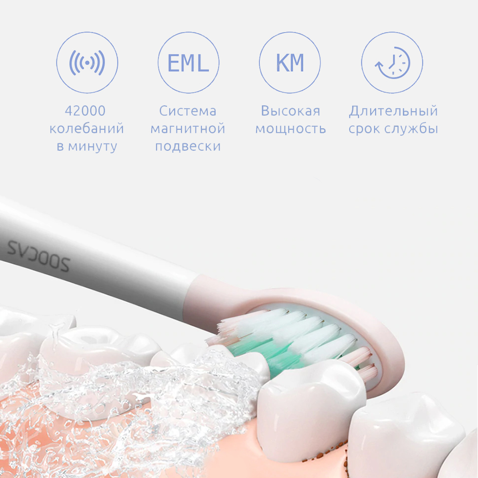 Электрическая зубная щетка Soocas V1 Smart Electric Toothbrush