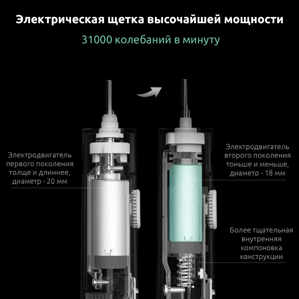 Электрическая зубная щётка Xiaomi Mijia Sonic Electric Toothbrush T500