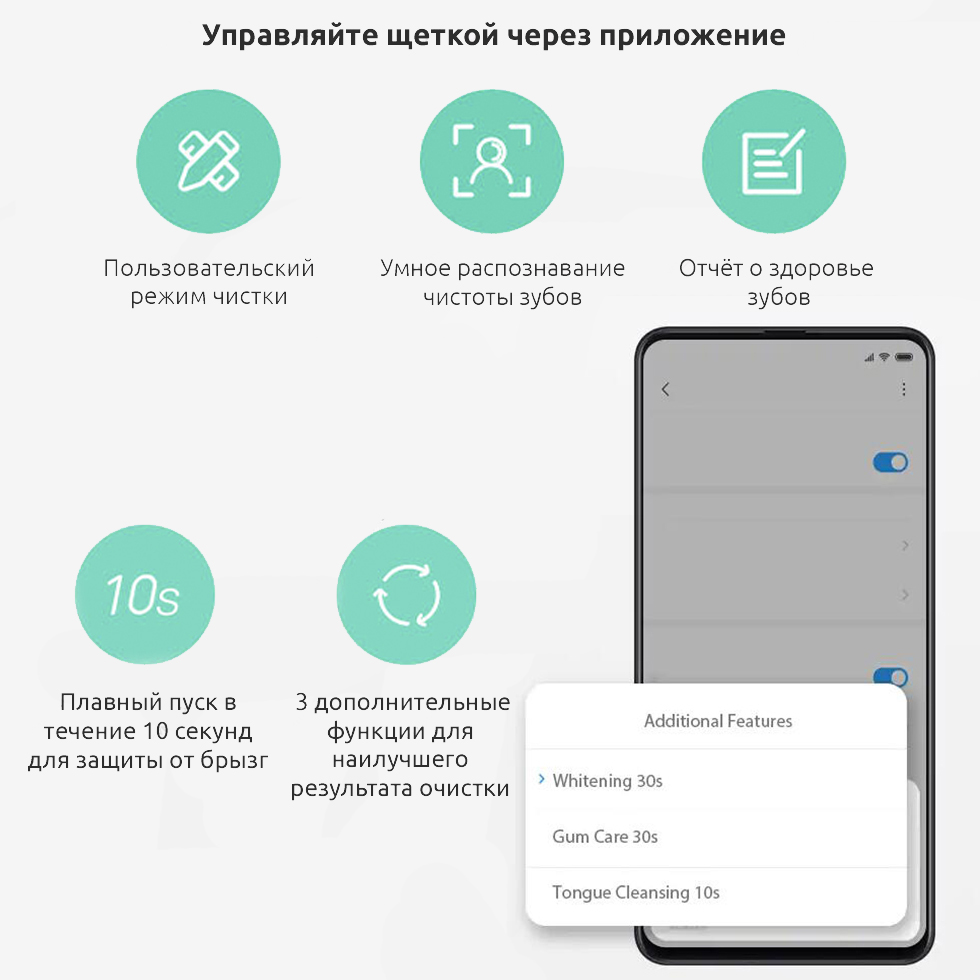Электрическая зубная щётка Xiaomi Mijia Sonic Electric Toothbrush T500