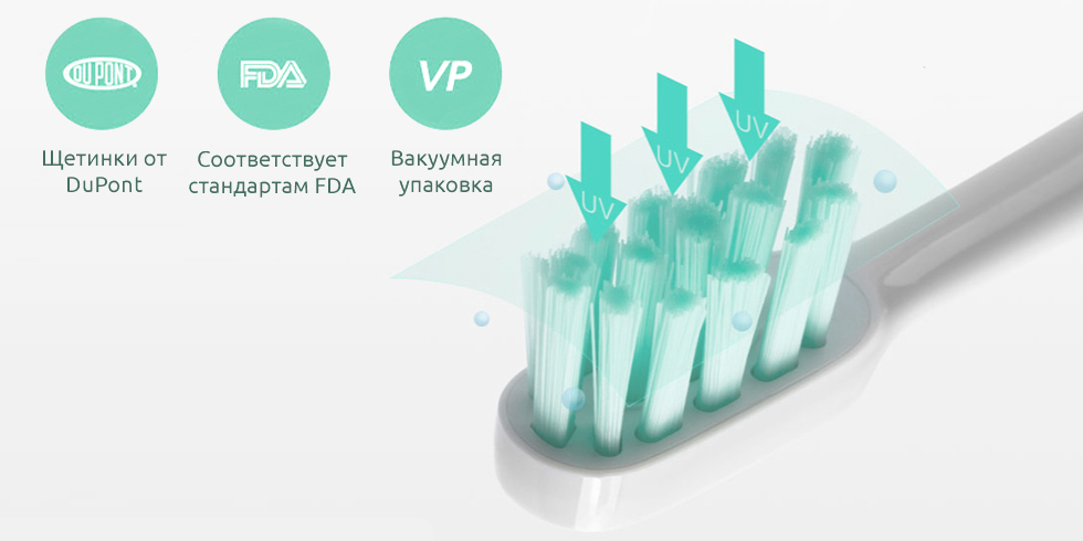Электрическая зубная щётка Xiaomi Mijia Sonic Electric Toothbrush T500
