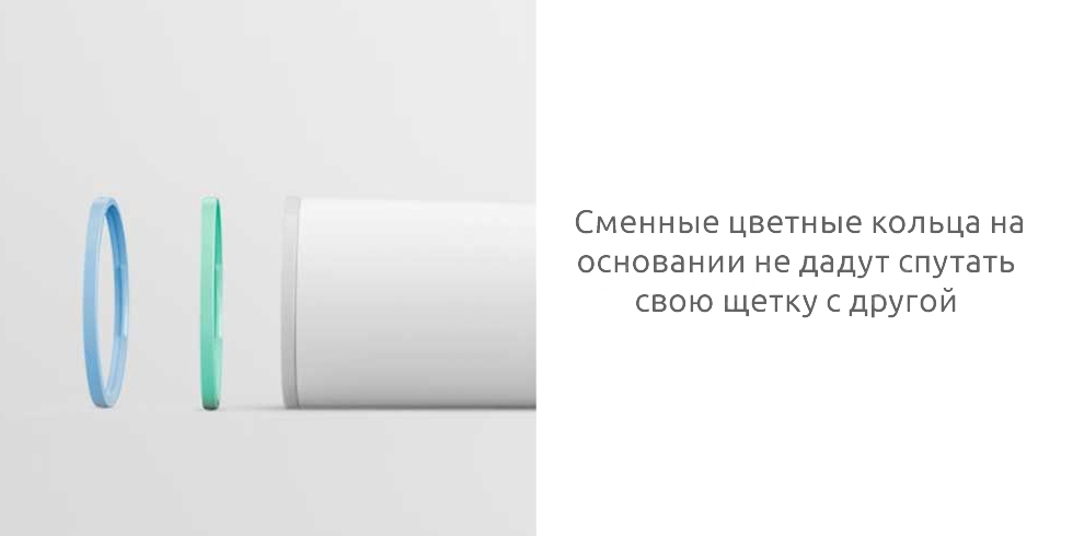 Электрическая зубная щётка Xiaomi Mijia Sonic Electric Toothbrush T500