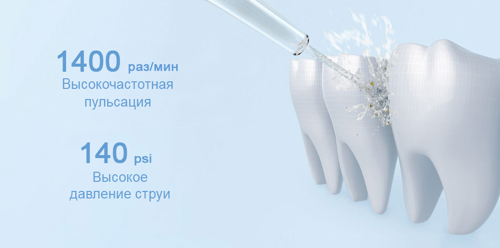 Беспроводной ирригатор для полости рта Xiaomi Mijia Electric Flusher (MEO701)