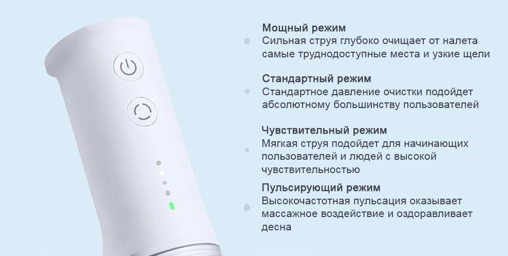 Беспроводной ирригатор для полости рта Xiaomi Mijia Electric Flusher (MEO701)