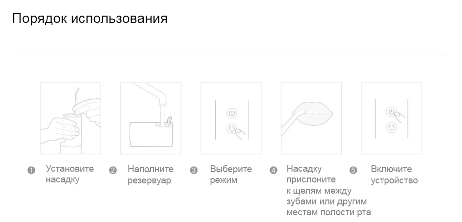 Беспроводной ирригатор для полости рта Xiaomi Mijia Electric Flusher (MEO701)