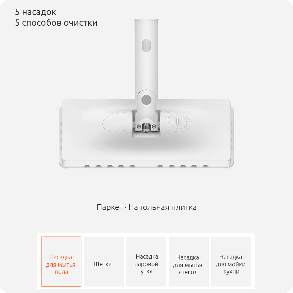Многофункциональный пароочиститель Xiaomi Deerma Steam Cleaner DEM-ZQ600 Многофункциональный пароочиститель Xiaomi Deerma Steam Cleaner DEM-ZQ600