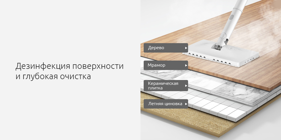 Многофункциональный пароочиститель Xiaomi Deerma Steam Cleaner DEM-ZQ600 Многофункциональный пароочиститель Xiaomi Deerma Steam Cleaner DEM-ZQ600