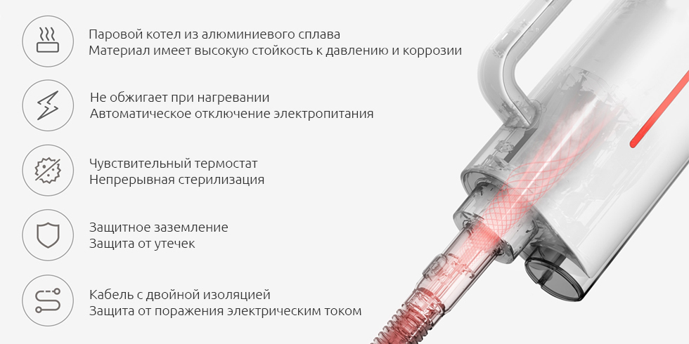 Многофункциональный пароочиститель Xiaomi Deerma Steam Cleaner DEM-ZQ600 Многофункциональный пароочиститель Xiaomi Deerma Steam Cleaner DEM-ZQ600
