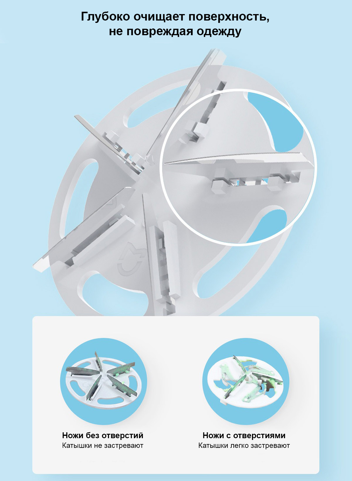 Машинка для удаления катышек Xiaomi Mijia Lint Remover Машинка для удаления катышек Xiaomi Mijia Lint Remover