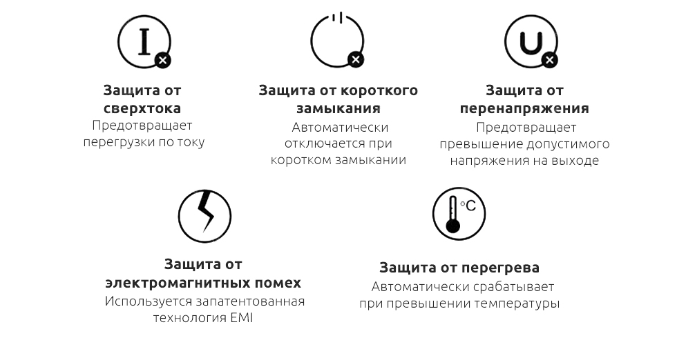 Автомобильная зарядное устройство Xiaomi Mi Car Fast Charger 37W (CC06ZM)