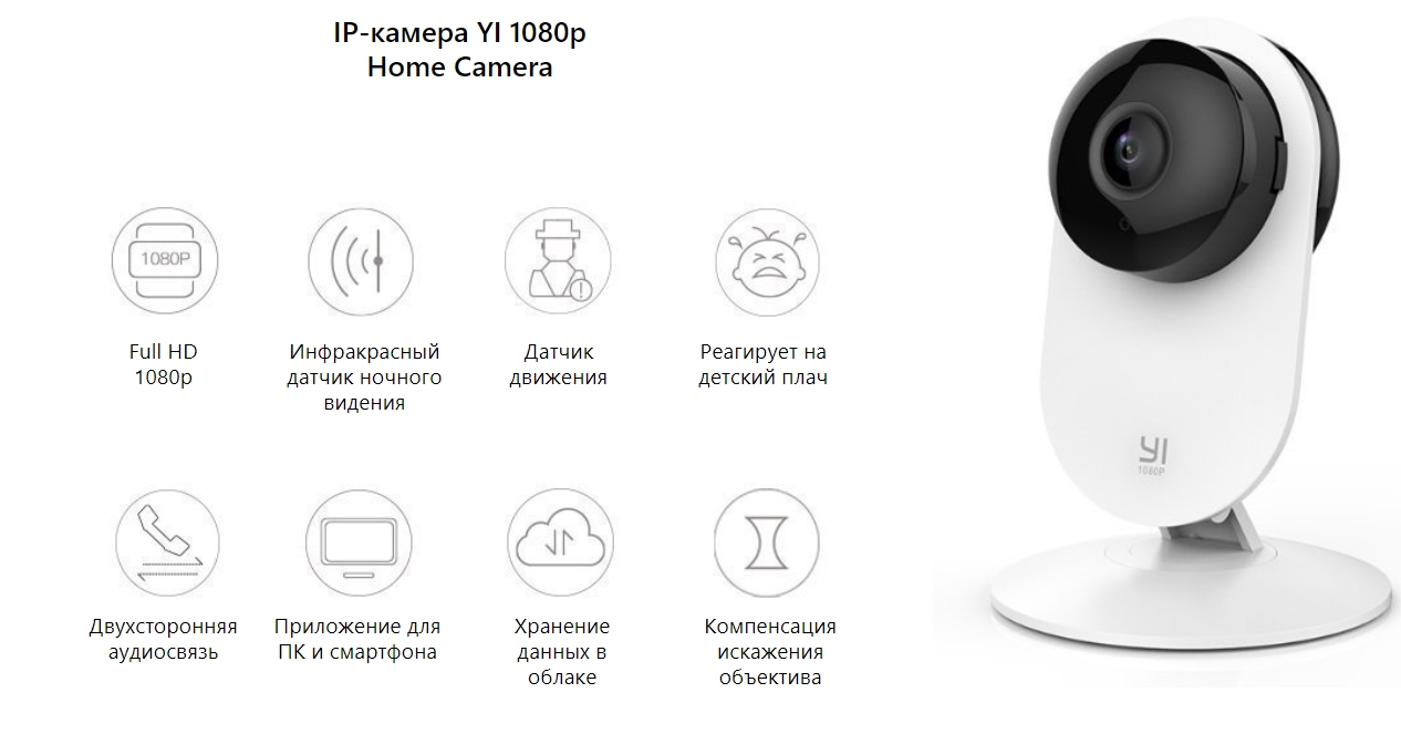 Камера yi home как подключить IP камера видеонаблюдения Yi Home Camera 1080p купить в Минске, цена 111,52 руб.