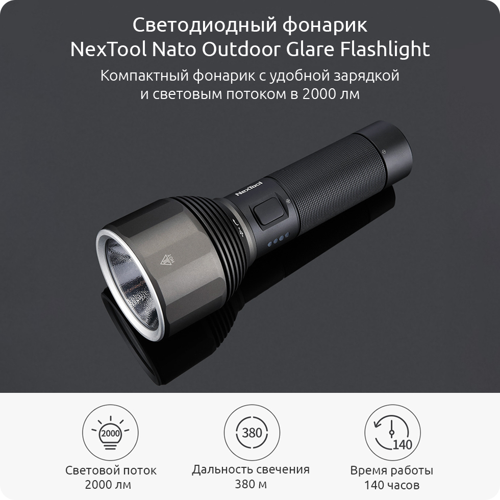Светодиодный фонарик NexTool Nato Outdoor Glare Flashlight (черный)