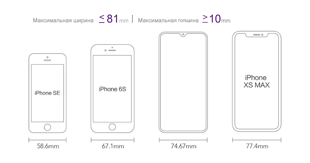 Держатель с функцией беcпроводной зарядки ZMI Wireless Charging Car Holder (WCJ10) Держатель с функцией беcпроводной зарядки ZMI Wireless Charging Car Holder (WCJ10)