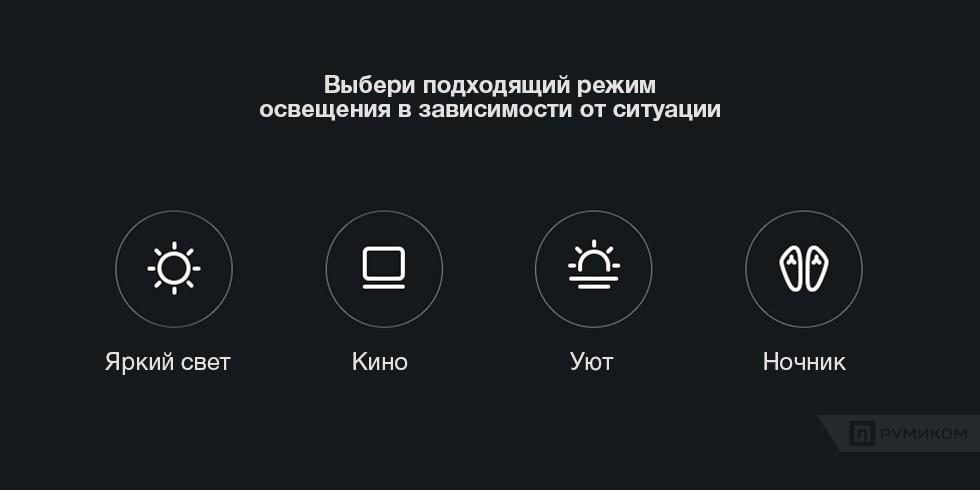 Умная светодиодная лампочка Xiaomi Philips Smart LED Ball Lamp E27 (GPX4005RT)