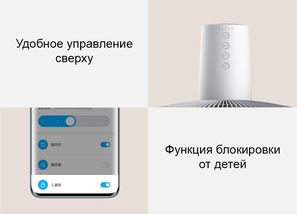 Напольный вентилятор Xiaomi MiJia Smart Floor Fan