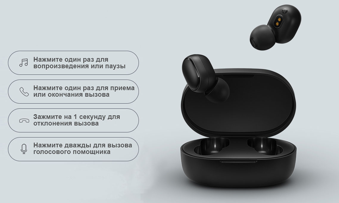 Беспроводные наушники Xiaomi Mi True Wireless Earbuds Basic 2 (AirDots 2)