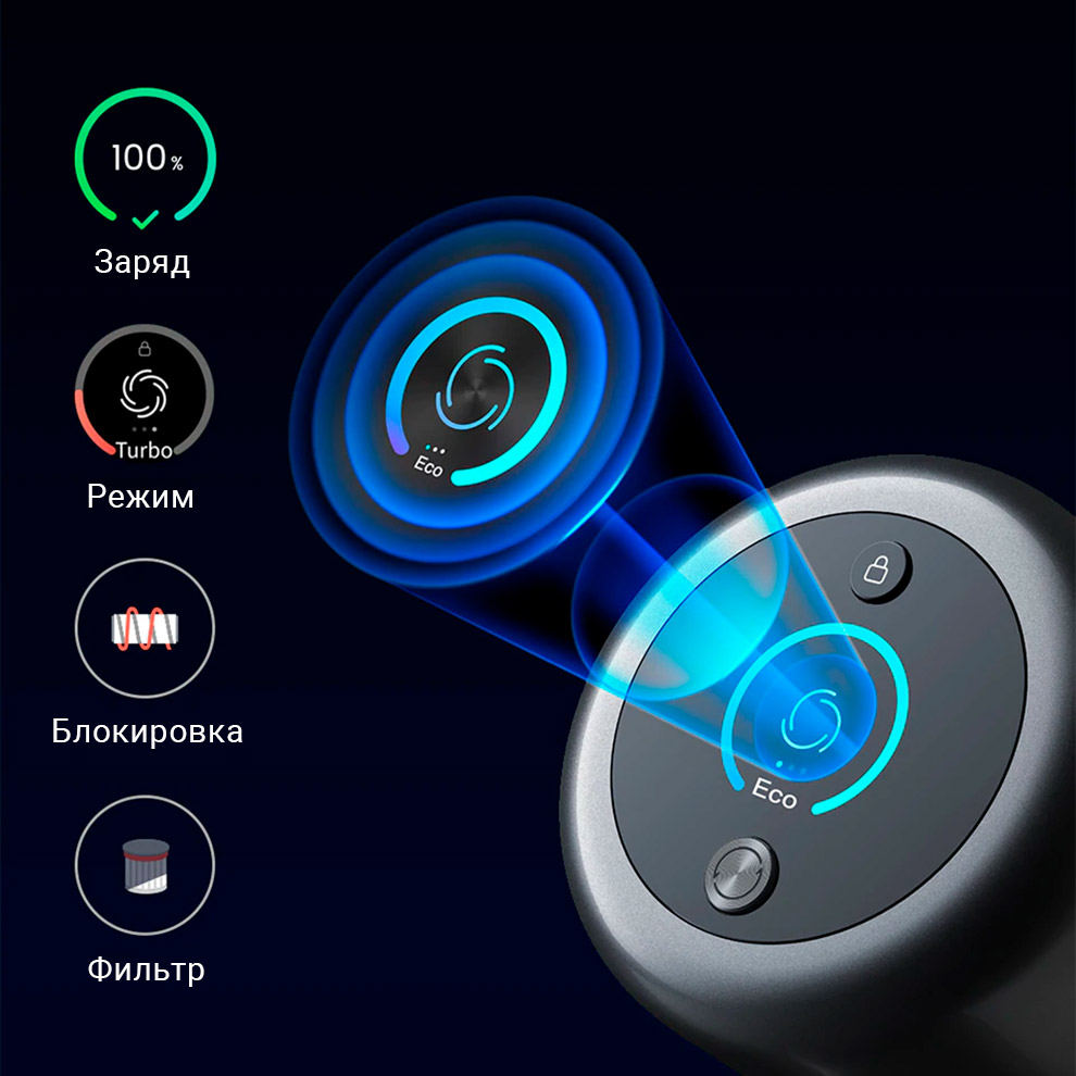 Беспроводной ручной пылесос Xiaomi Dreame V11 Vacuum Cleaner Беспроводной ручной пылесос Xiaomi Dreame V11 Vacuum Cleaner