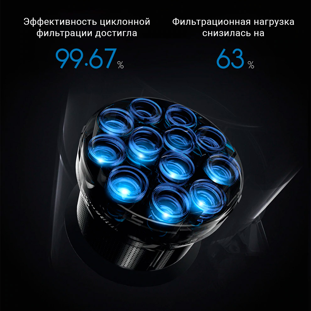 Беспроводной ручной пылесос Xiaomi Dreame V11 Vacuum Cleaner Беспроводной ручной пылесос Xiaomi Dreame V11 Vacuum Cleaner