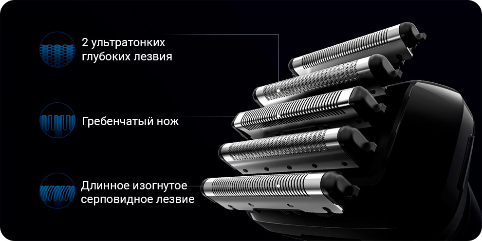 Электробритва Xiaomi Mijia Electric Shaver MSW501