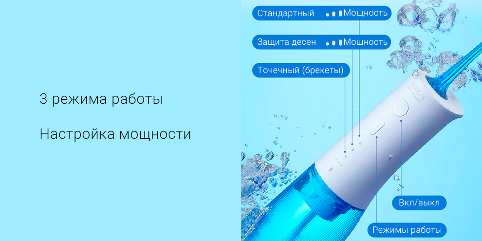 Беспроводной ирригатор Xiaomi Soocas W3 Pro