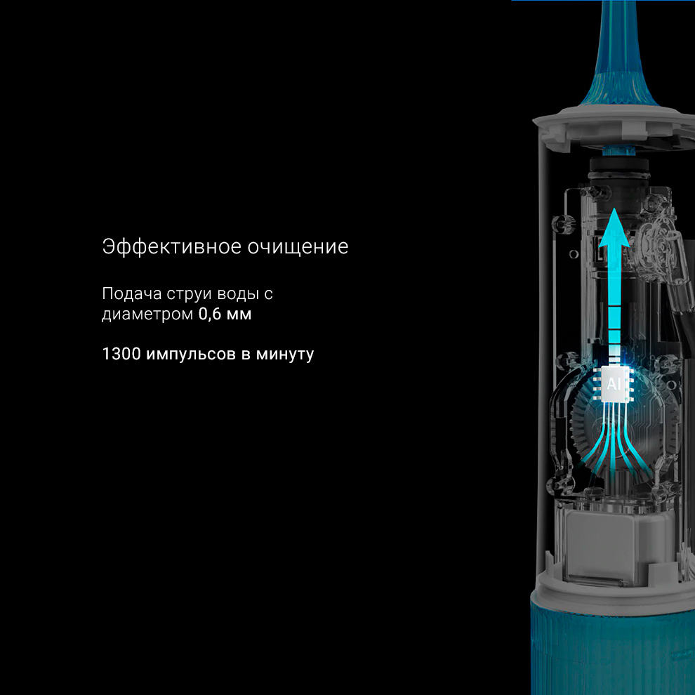 Беспроводной ирригатор Xiaomi Soocas W3 Pro