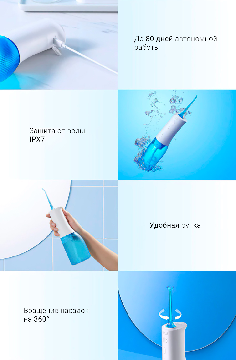 Беспроводной ирригатор Xiaomi Soocas W3 Pro