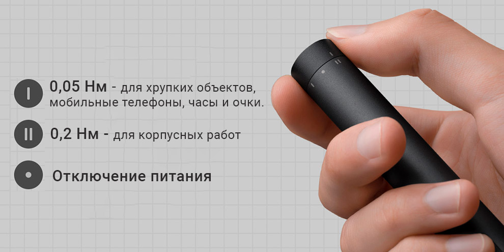 Электрическая отвертка Xiaomi Mijia Precision Screwdriver Kit (MJDDLSD003QW)