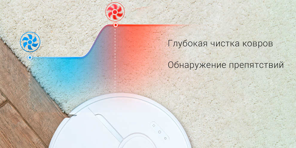 Робот-пылесос Xiaomi Dreame D9