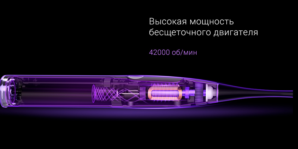 Зубная щетка Xiaomi Oclean X Pro Sonic Electric Toothbrush