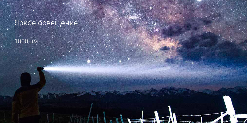 Xiaomi Xiaomi nextool natuo открытый 6-в-1 Гром фонарик