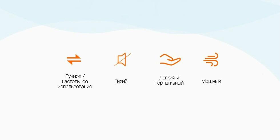 Портативный ручной вентилятор Xiaomi VH Portable Handheld Fan