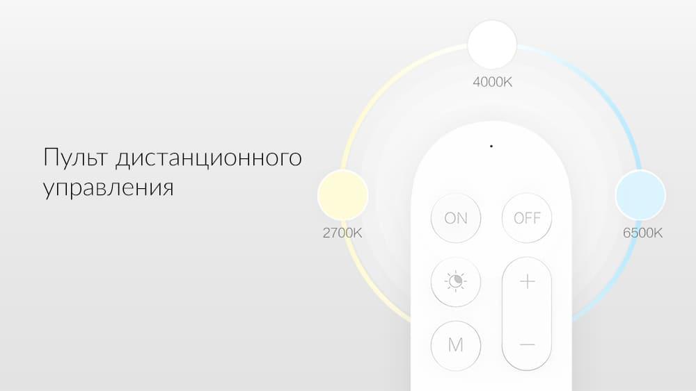 Потолочная лампа Xiaomi Yeelight LED Ceiling Lamp 320 мм (YLXD76YL)