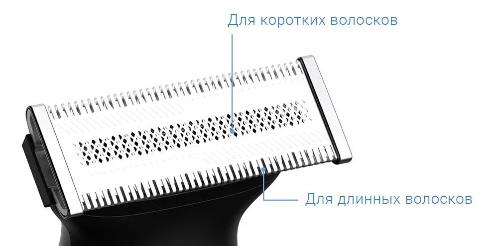 Портативная электробритва Soocas ET2 Electric Shaver Small Razor