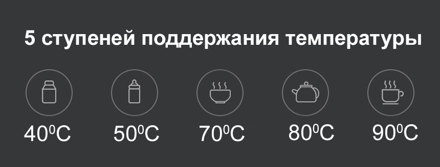 Умный чайник Xiaomi Mi Smart Kettle Pro Умный чайник Xiaomi Mi Smart Kettle Pro