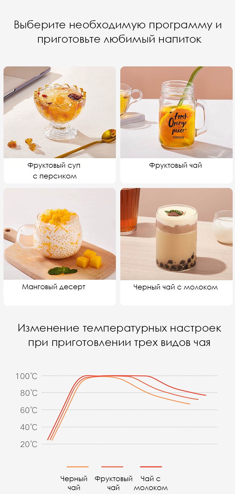 Умный многофункциональный чайник Xiaomi Mijia Intelligent Multi-Function Health Pot (MYSH0E1ACM)